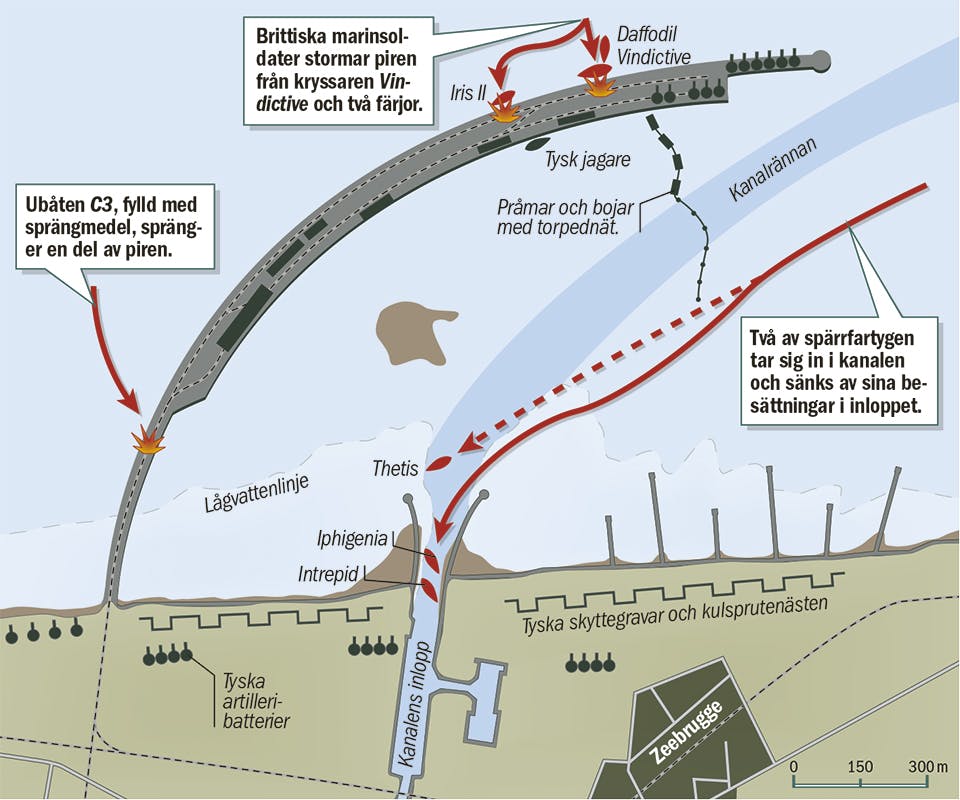 zeebrugge-raid zeebrugge-raid